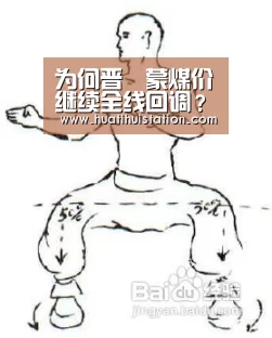 为何晋陝蒙煤价继续全线回调?|华体会品牌(图2) 华体会下载